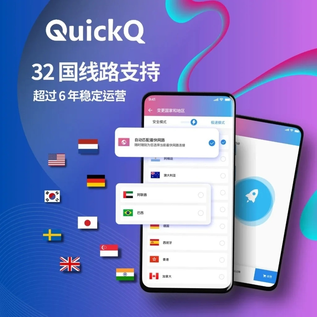 QuickQ支持ChromeOS的Linux子系统吗？
